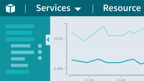 Lynda - AWS for DevOps: Monitoring, Metrics, and Logging - 578084