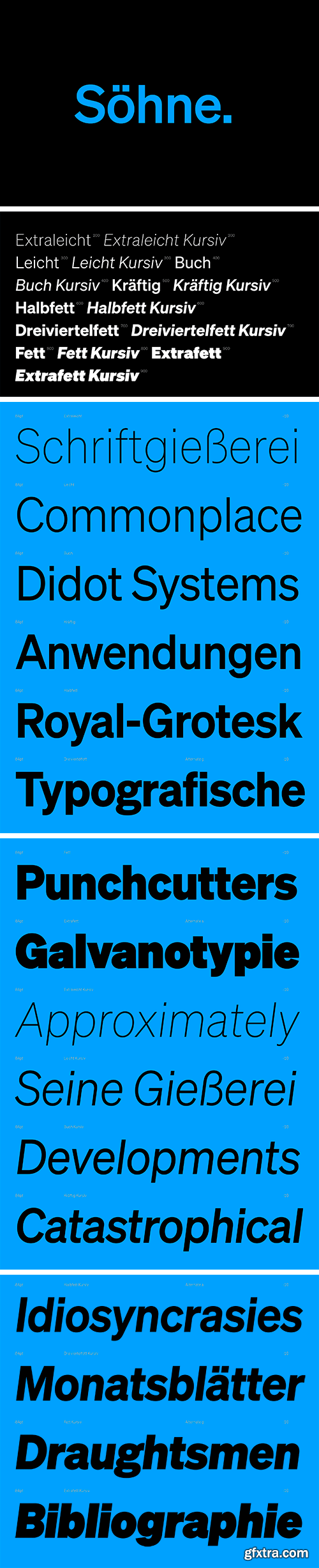 Sohne Font Family