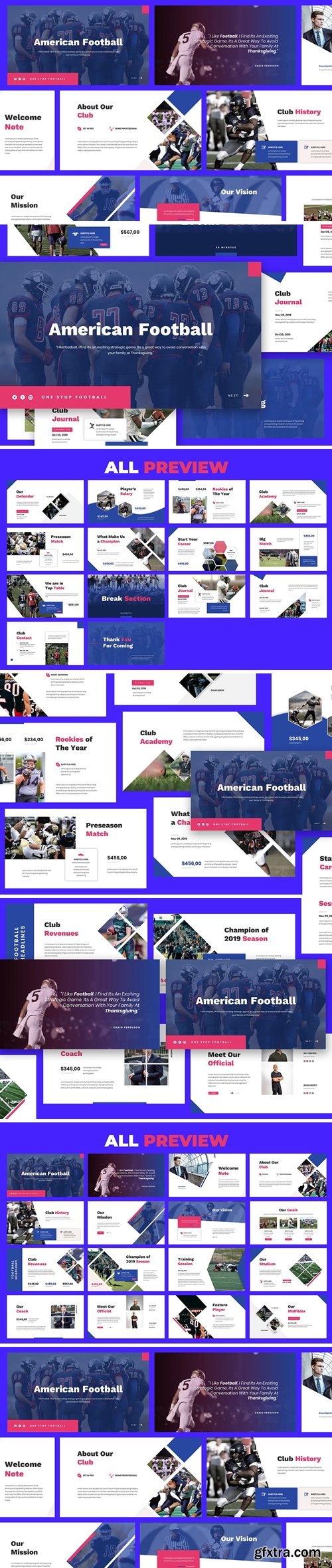 American Football Powerpoint, Keynote and Google Slides Templates