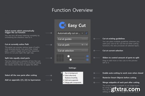 CreativeMarket - Easy Cut - Layer Splitting Kit 4277017