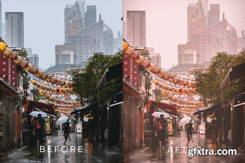 CreativeMarket - CANDID High Quality Lightroom Preset 4239901