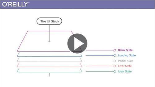 Oreilly - Computers are lazy: Fight back with the UI stack - 9781491972526