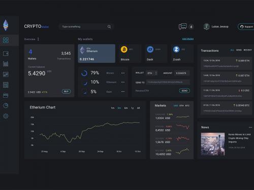 Admin Dashboard Crypto Wallet Ui kit - T - admin-dashboard-crypto-wallet-ui-kit-t