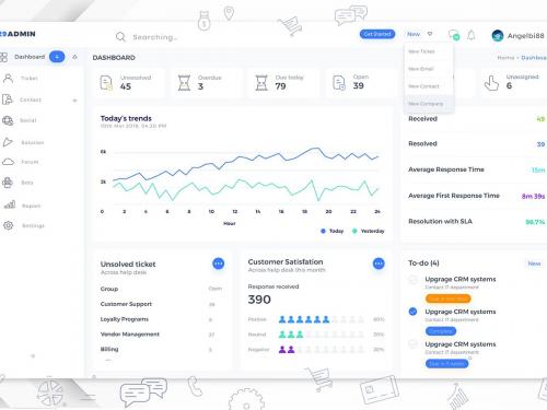 Admin Dashboard Customer Relationship Management - admin-dashboard-customer-relationship-management