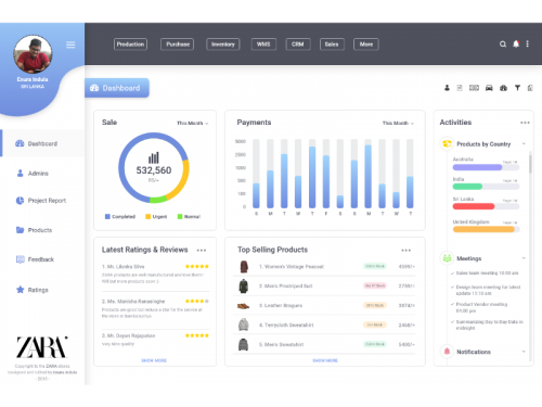 Admin Dashboard Design Concept - admin-dashboard-design-concept