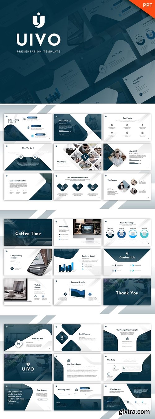 Uivo - Working Powerpoint, Keynote and Google Slides Templates
