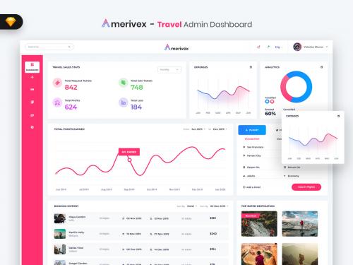 Amerivex - Travel Admin Dashboard UI Kit (SKETCH) - amerivex-travel-admin-dashboard-ui-kit-sketch