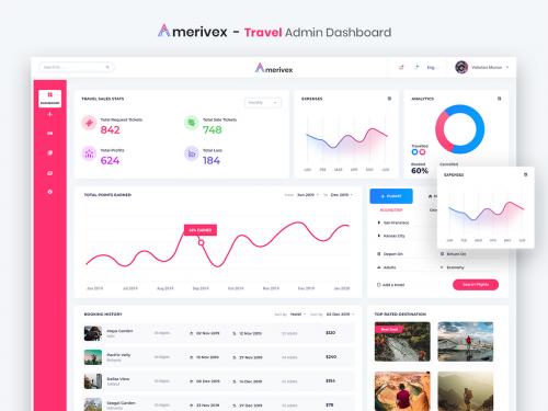 Amerivex - Travel Admin Dashboard UI Kit - amerivex-travel-admin-dashboard-ui-kit