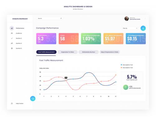 Analytic Dashboard UI Design - analytic-dashboard-ui-design