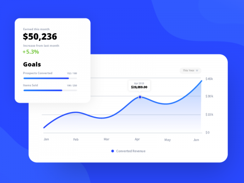 Analytics Chart Overview - analytics-chart-overview