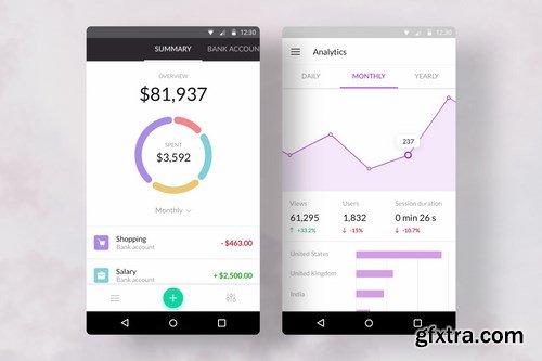 Charts Templates Android