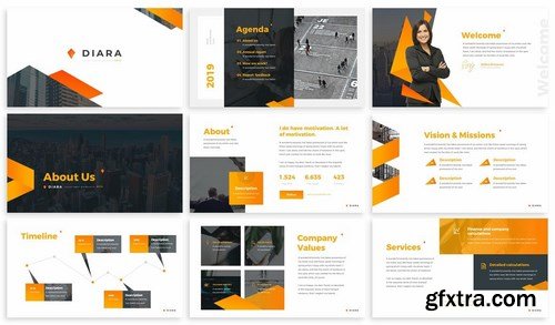 Diara - Annual Report Powerpoint Template