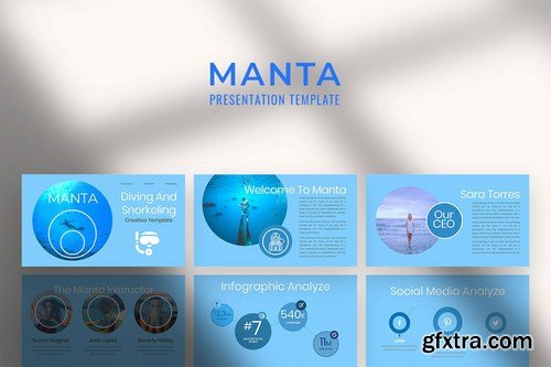 Manta Multipurpose Powerpoint Google Slides and Keynote Templates