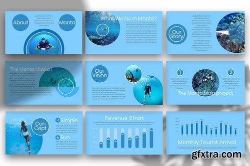 Manta Multipurpose Powerpoint Google Slides and Keynote Templates