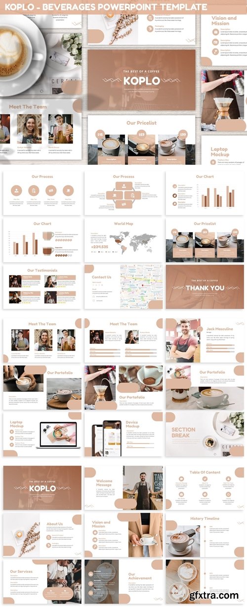 Koplo - Beverages Powerpoint Template