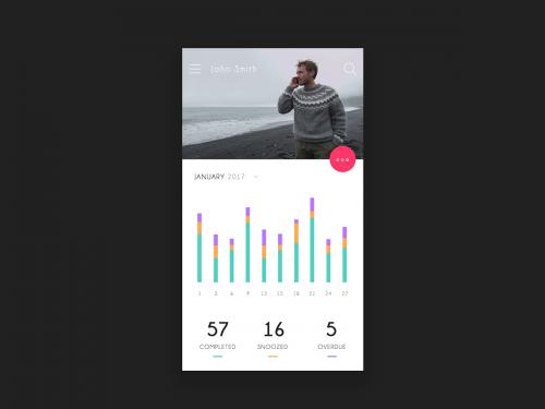 App Report / Stats Screen - app-report-stats-screen