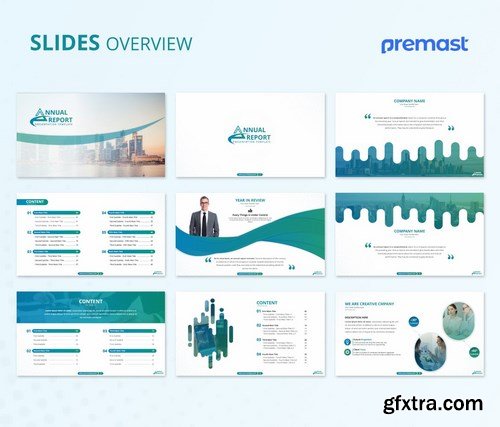 Annual Report PowerPoint Presentation Template