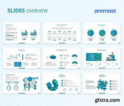 Annual Report PowerPoint Presentation Template