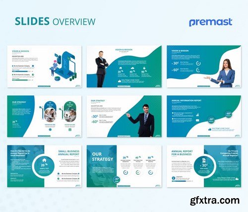 Annual Report PowerPoint Presentation Template