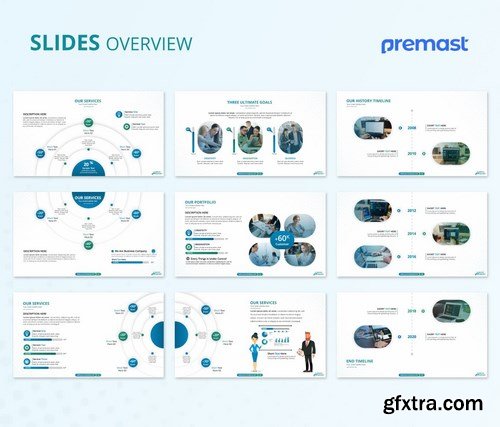 Annual Report PowerPoint Presentation Template