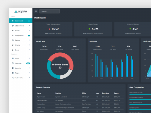 Appzia – Responsive Admin Dashboard Template - appzia-responsive-admin-dashboard-template