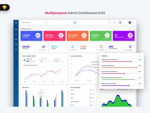 Artreum - Multipurpose Admin Dashboard UI (SKETCH) - artreum-multipurpose-admin-dashboard-ui-sketch