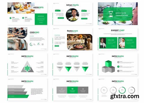 Mastefood - Powerpoint Google Slides and Keynote Templates