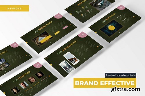 Brand Effective - Powerpoint Google Slides and Keynote Templates