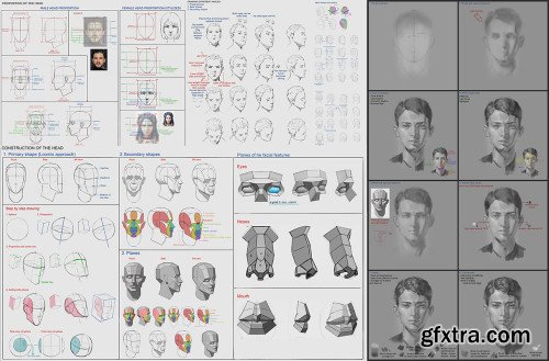 Drawing And Painting Portrait: Basics - Naranbaatar Ganbold