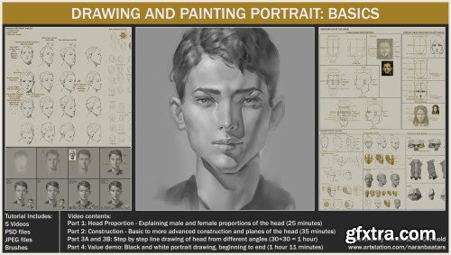 Drawing And Painting Portrait: Basics - Naranbaatar Ganbold