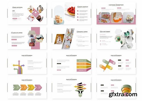 Dessert - Powerpoint Google Slides and Keynote Templates