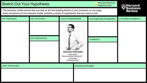 Oreilly - Sketch Out Your Hypothesis - 32562HBRHV1070