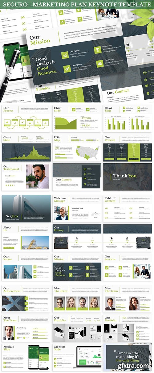 Seguro - Marketing Plan Keynote Template