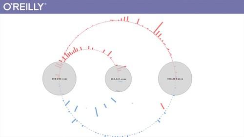 Oreilly - Creative Coding with Processing for Designers - 9781491954911