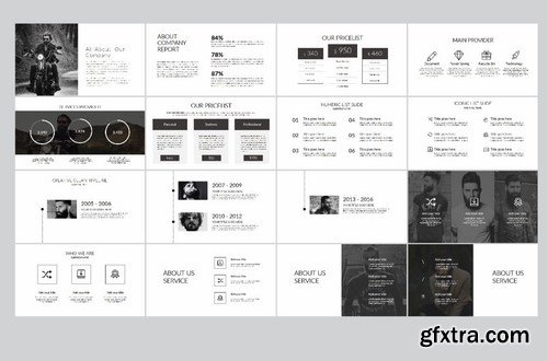 Hipsteria Powerpoint and Keynote Templates