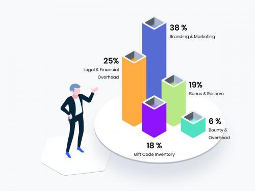 Business Profit Isometric Illustration - business-profit-isometric-illustration