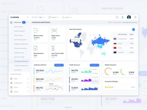 Campaign Monitoring Admin Dashboard UI - FD - campaign-monitoring-admin-dashboard-ui-fd