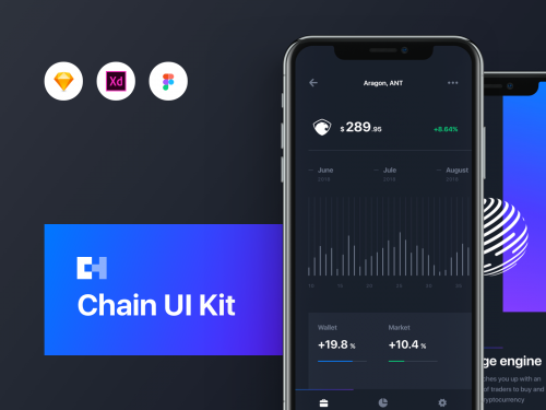 Chain Cryptocurrency UI Kit - chain-crypto-ui-kit