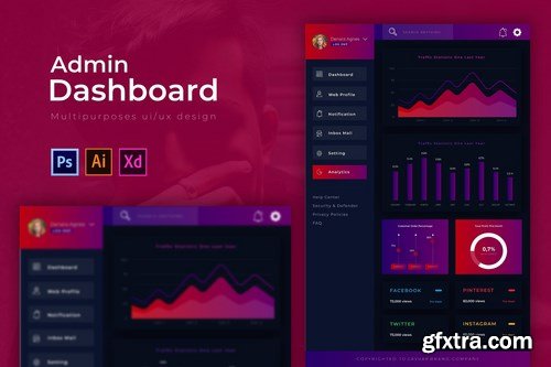 Cavuar Dashboard Admin Template