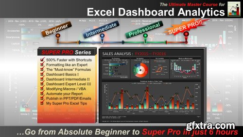 Ultimate Master Course for Excel Dashboard Analytics