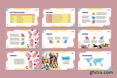 Ice Cream Shop PowerPoint Presentation Template