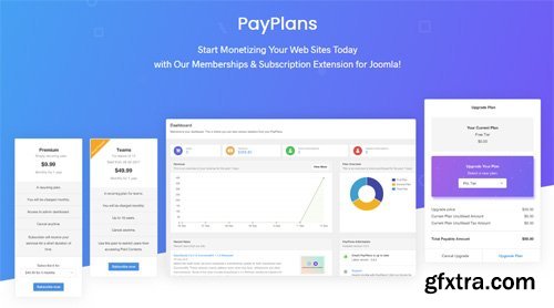 PayPlans Pro v4.0.15 - Membership & Subscriptions Extension for Joomla