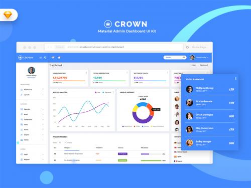 Crown - Material Admin Dashboard (SKETCH) - crown-material-admin-dashboard-sketch