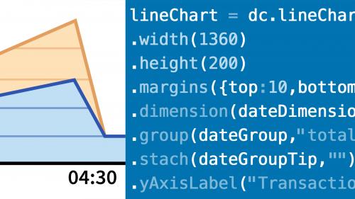 Lynda - DC.js for Data Science Essential Training - 540535