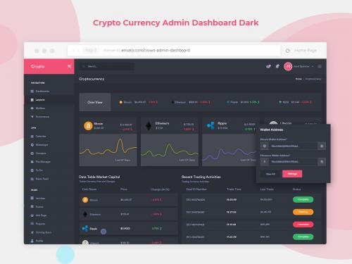 CryptoCurrency Admin Dashboard Dark Version - cryptocurrency-admin-dashboard-dark-version