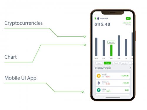 Cryptocurrency Analysis Mobile Ui - T - cryptocurrency-analysis-mobile-ui-t