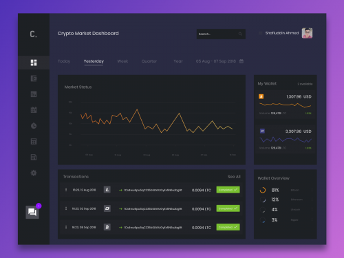 Cryptocurrency Analytics Dashboard UI Design - cryptocurrency-analytics-dashboard-ui-design