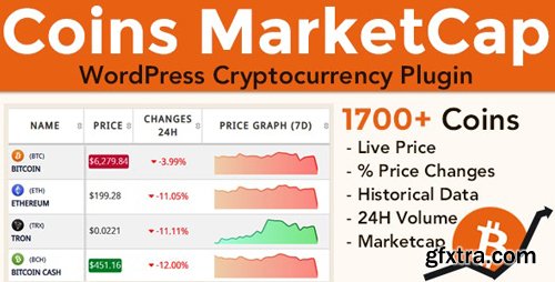 CodeCanyon - Coins MarketCap v3.6.5 - WordPress Cryptocurrency Plugin - 21429844