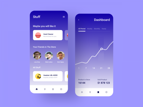 Dashboard App 7 - dashboard-app-7