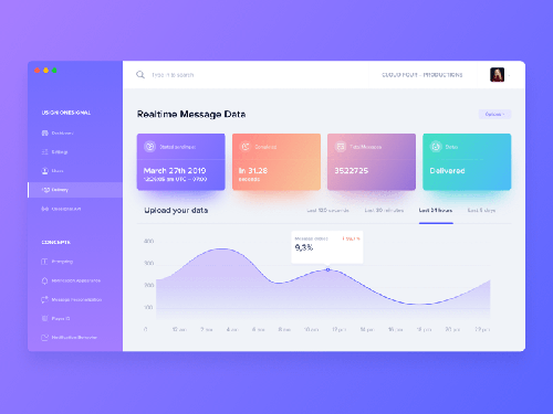 Dashboard Concept - dashboard-concept-b582bce5-29ef-48d1-92dd-7613c6f78230